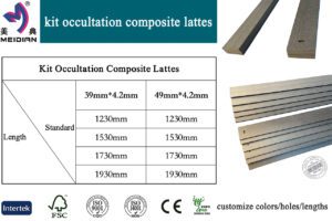 Kit Occultation Composite Lattes